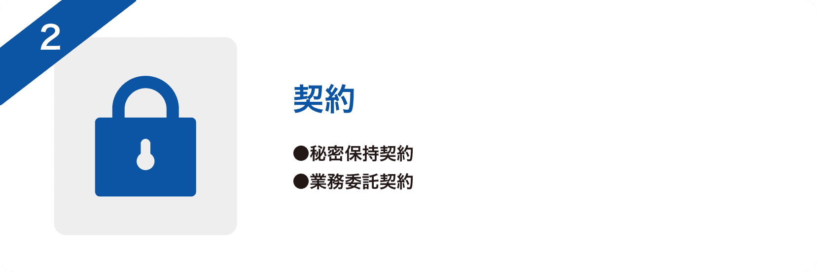 販売可否と成分表確認